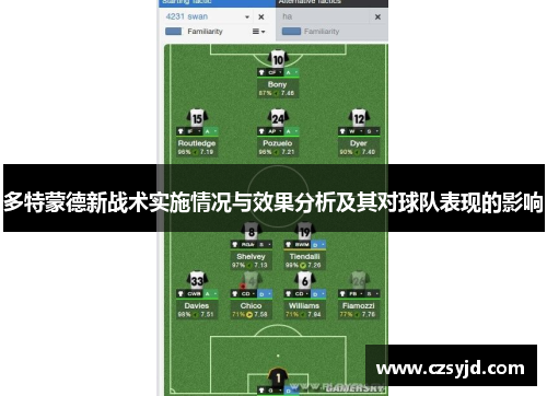 多特蒙德新战术实施情况与效果分析及其对球队表现的影响