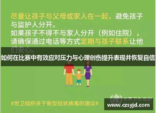如何在比赛中有效应对压力与心理创伤提升表现并恢复自信
