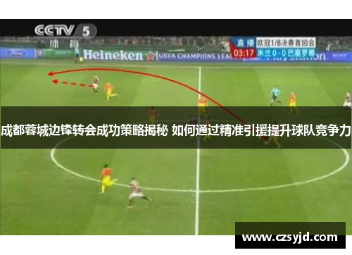 成都蓉城边锋转会成功策略揭秘 如何通过精准引援提升球队竞争力