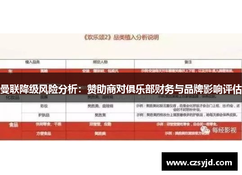 曼联降级风险分析：赞助商对俱乐部财务与品牌影响评估