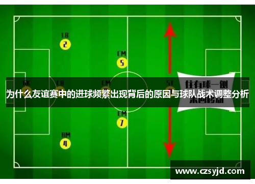 为什么友谊赛中的进球频繁出现背后的原因与球队战术调整分析