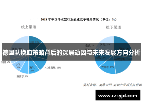 德国队换血策略背后的深层动因与未来发展方向分析
